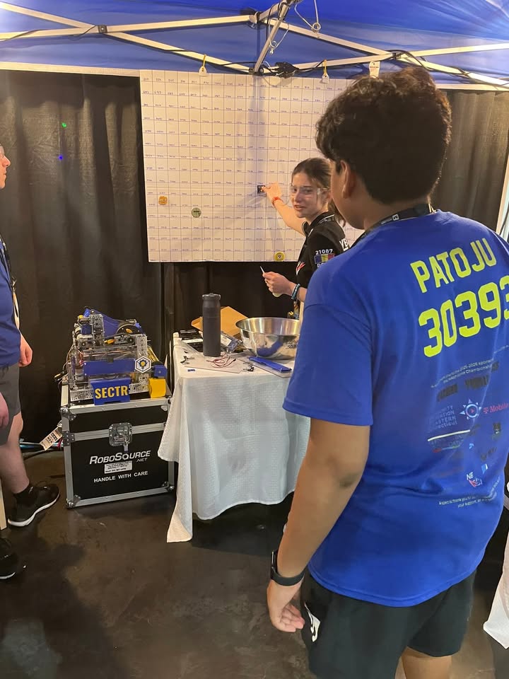 Southeastern CT Robotics, Inc